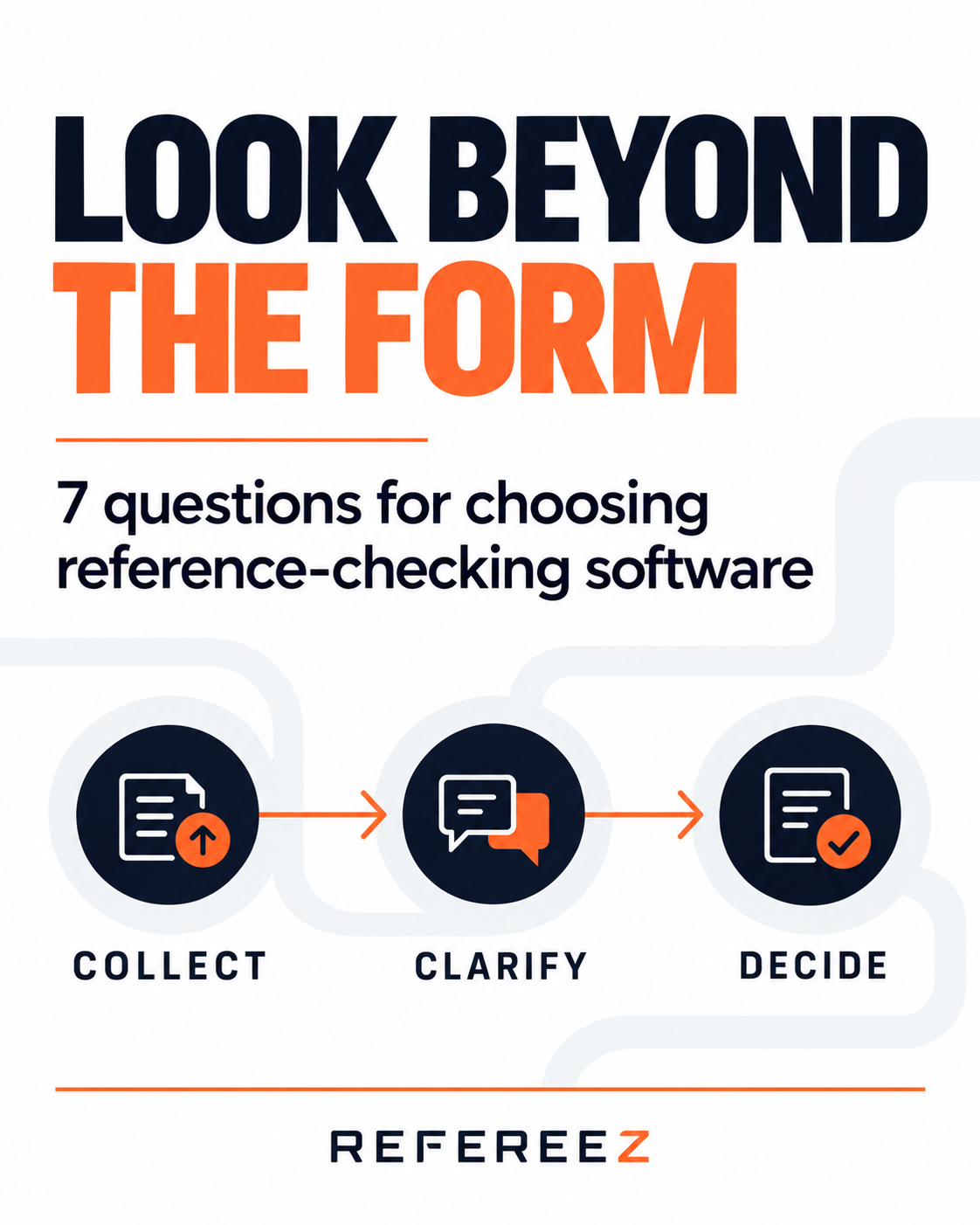 Refereez graphic: Look beyond the form, seven questions for choosing reference-checking software, with collect, clarify and decide workflow icons.
